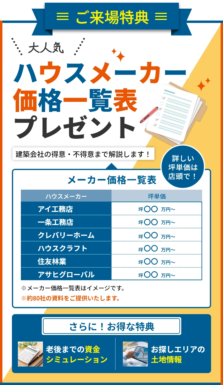 ハウスメーカー価格一覧表プレゼント